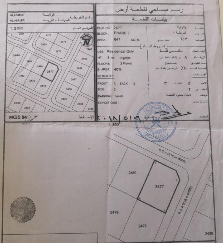 Residential Land for Sale in Al Amerat